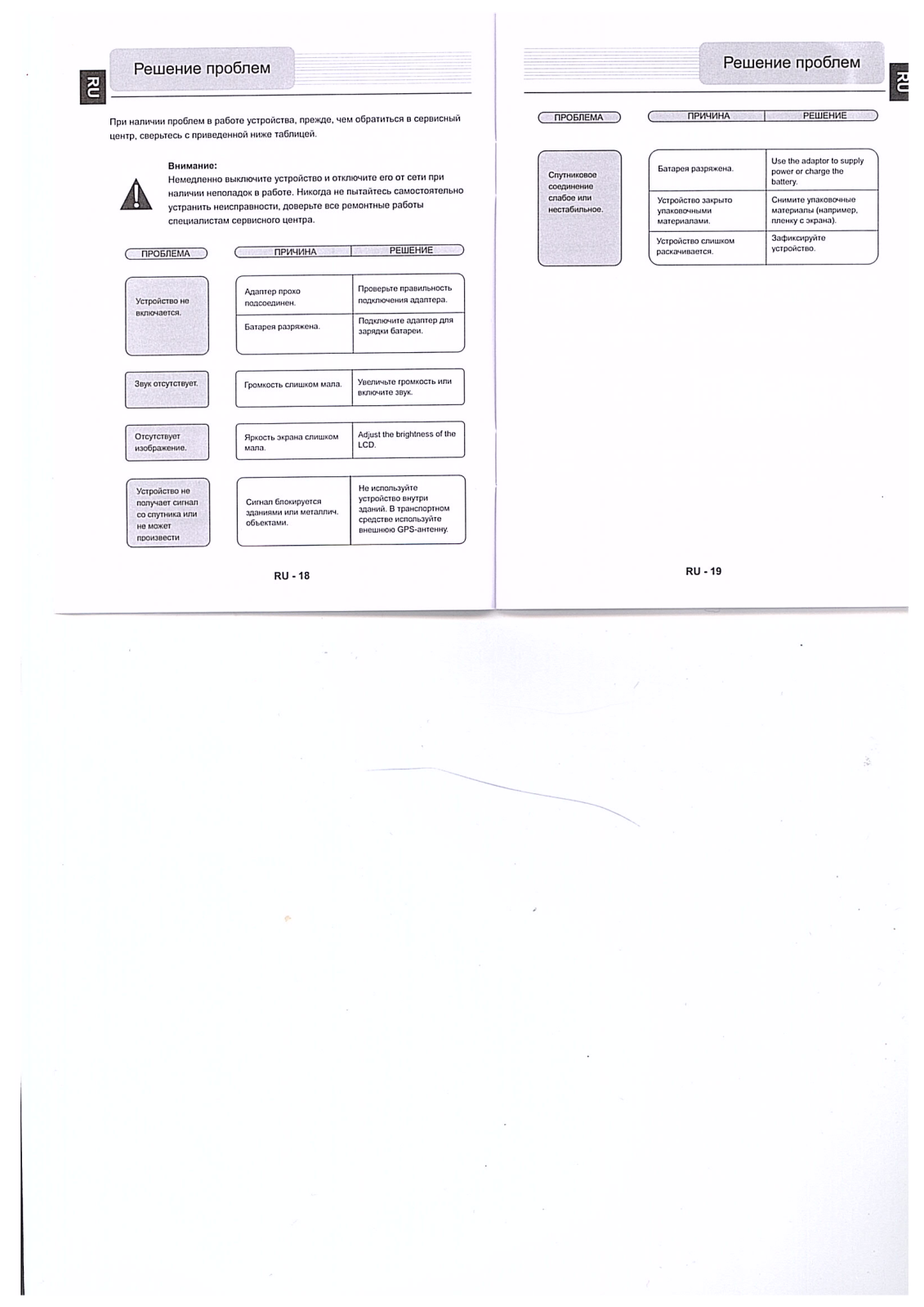 Prestigio GeoVision 4130 User Manual