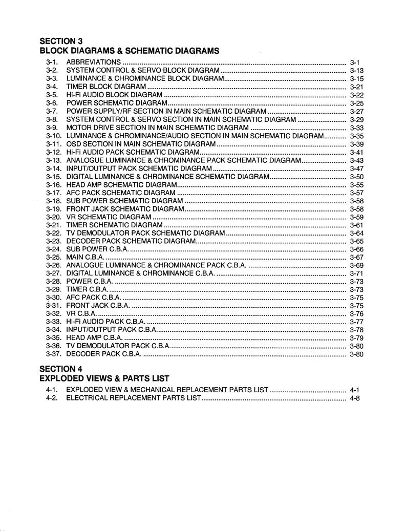 PANASONIC NV-HS950 Service Manual