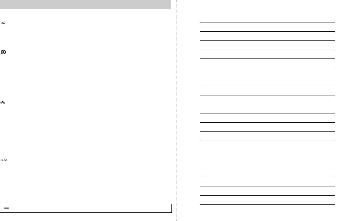 bauknecht ESNA 4462 Product sheet