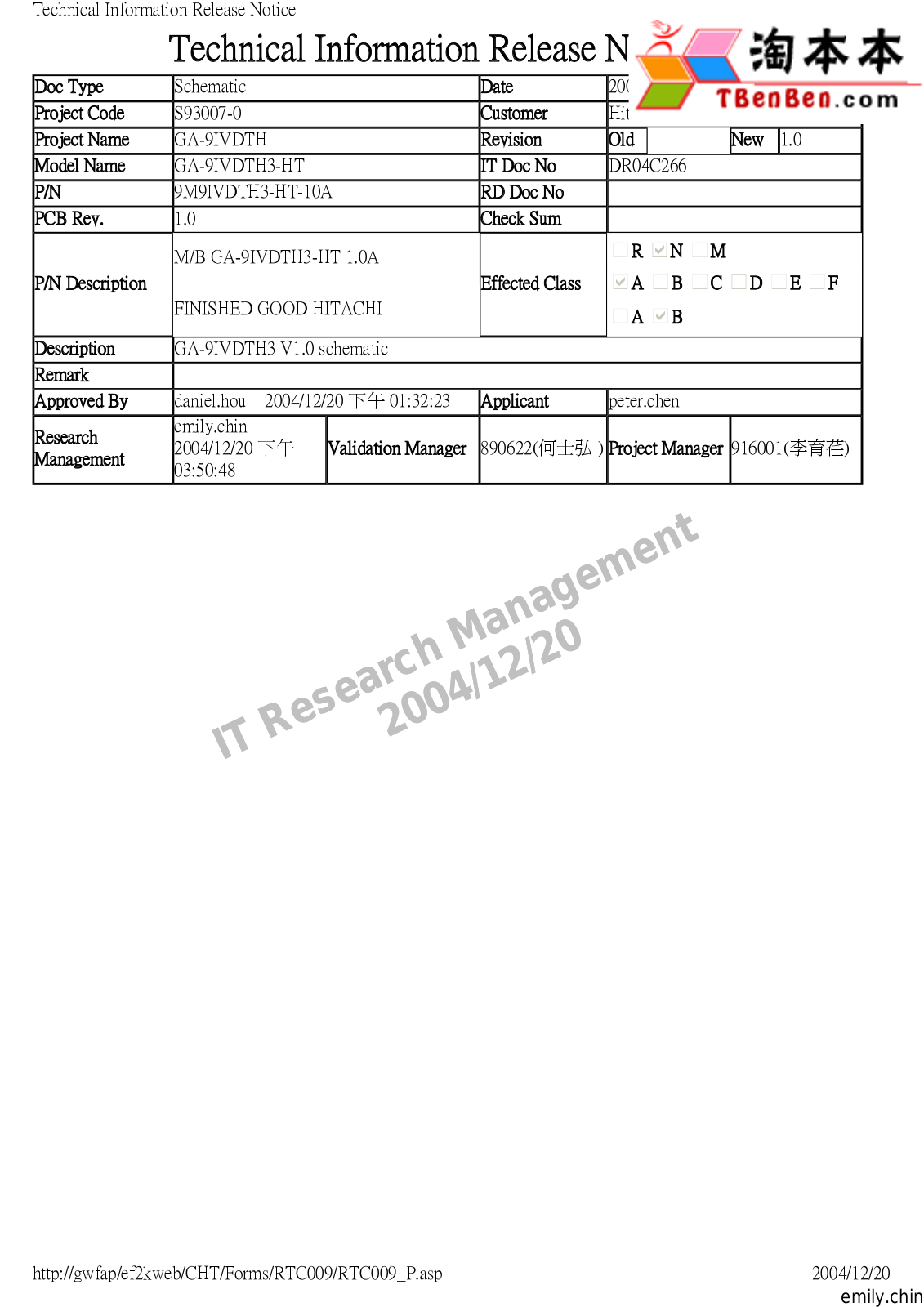 Gigabyte GA-9IVDTH3-HT Rev.1.0 Schematic