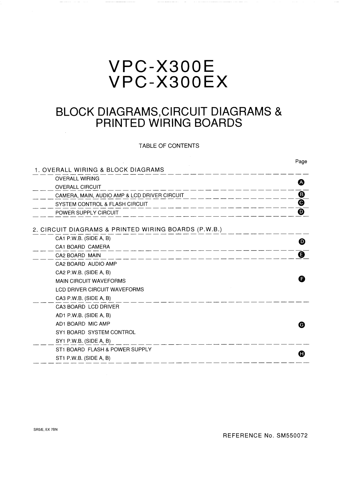 SANYO VPC-X300EX, VPC-X300E BLOCK DIAGRAMS