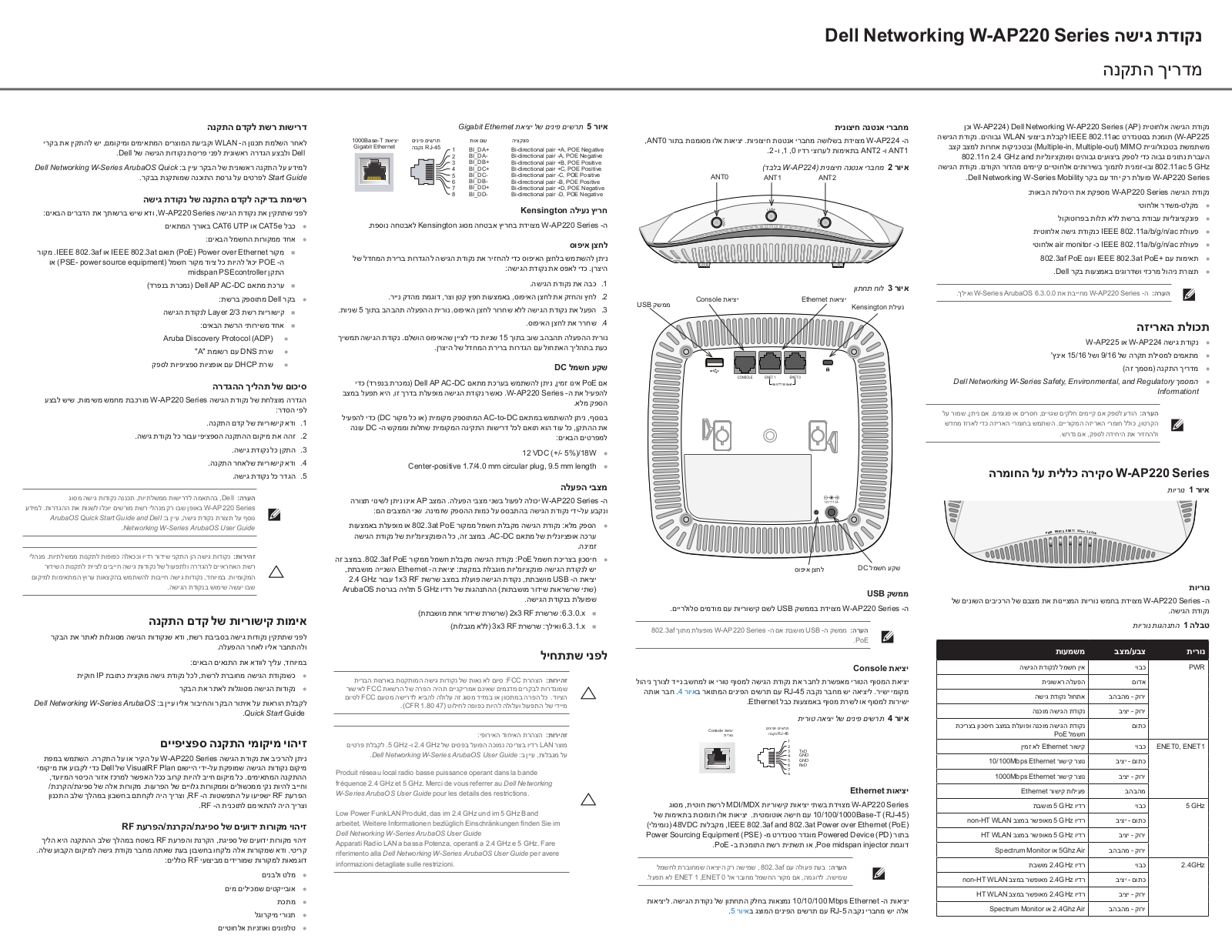 Dell W-AP224, W-AP225 User Manual