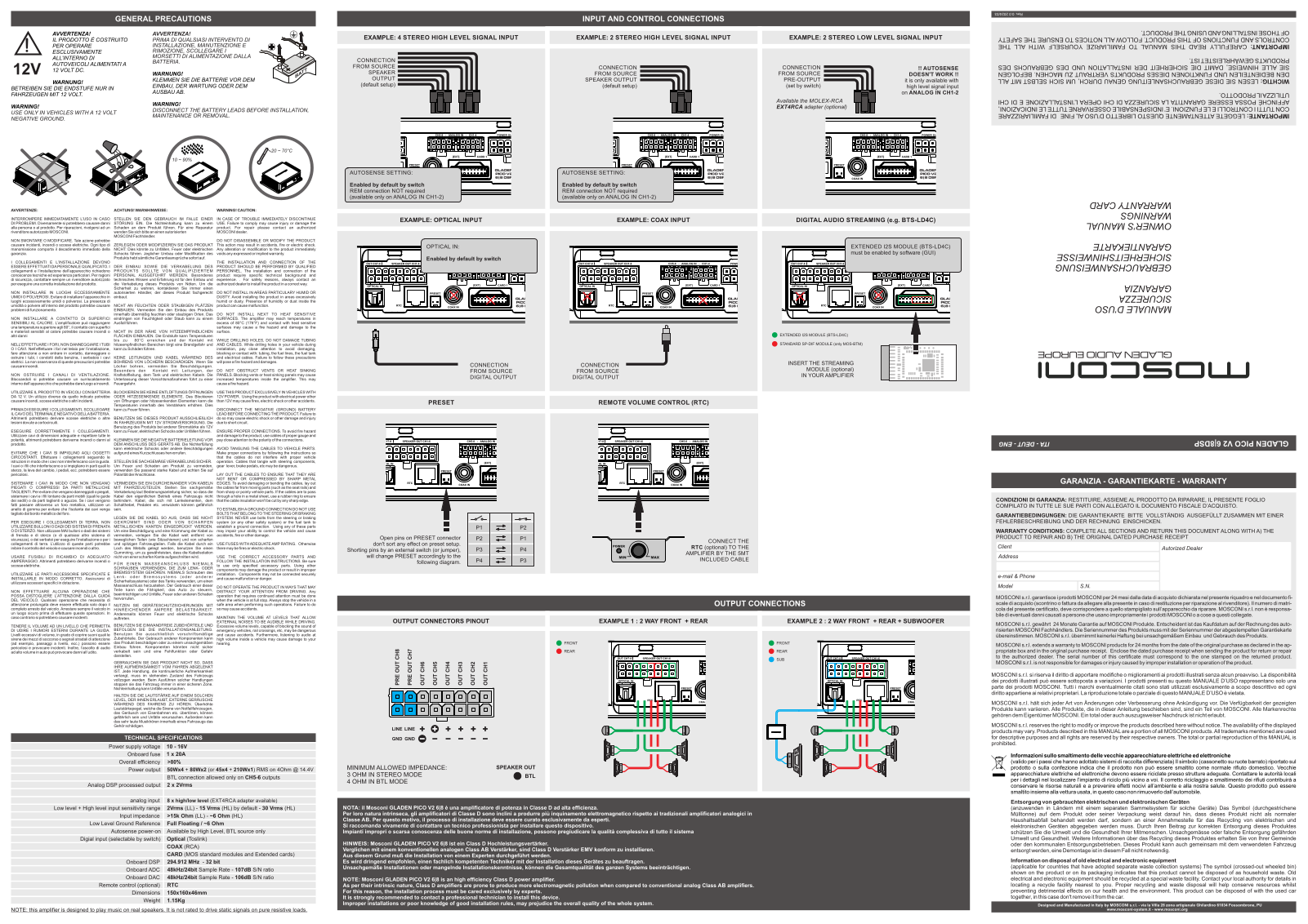 Mosconi PICOV268DSP User guide - ManualMachine.com