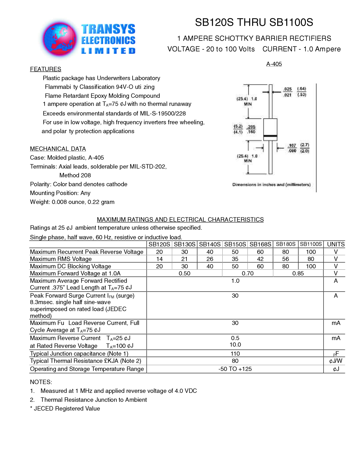 TEL SB1100S, SB150S, SB130S, SB120S, SB140S Datasheet