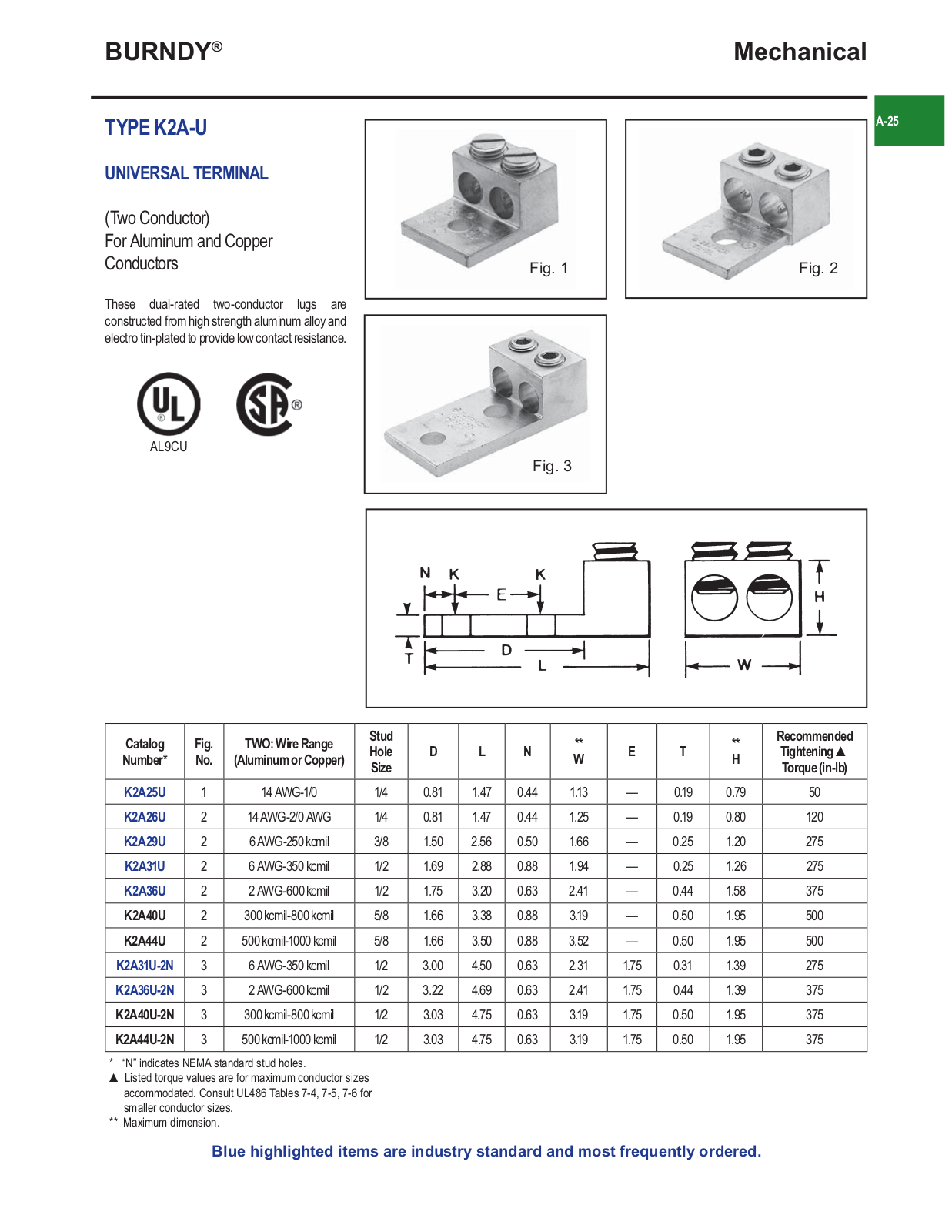 Burndy K2A-U Catalog Page