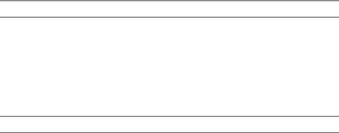 Zanussi ZFC28DR User Manual