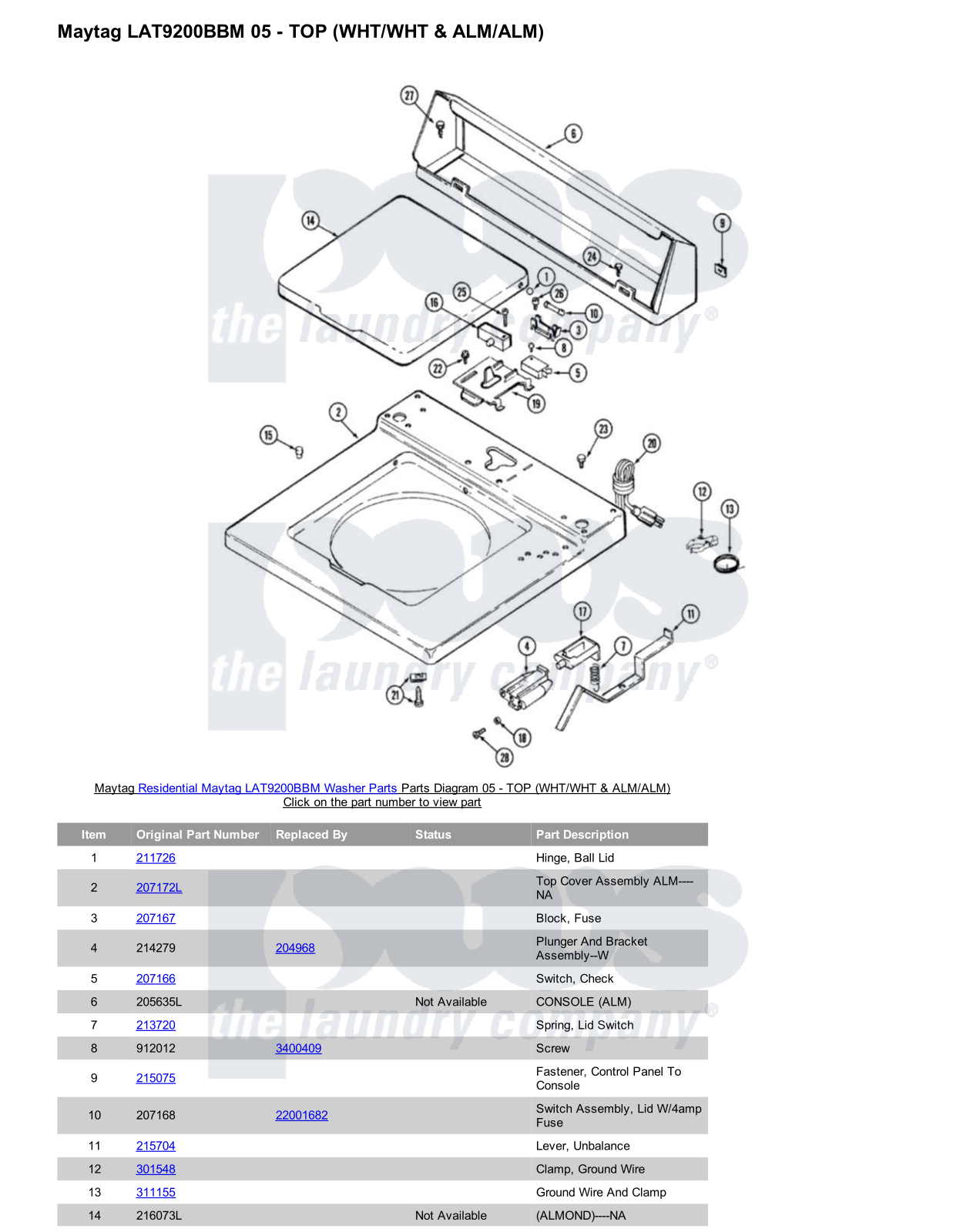 Maytag LAT9200BBM Parts Diagram