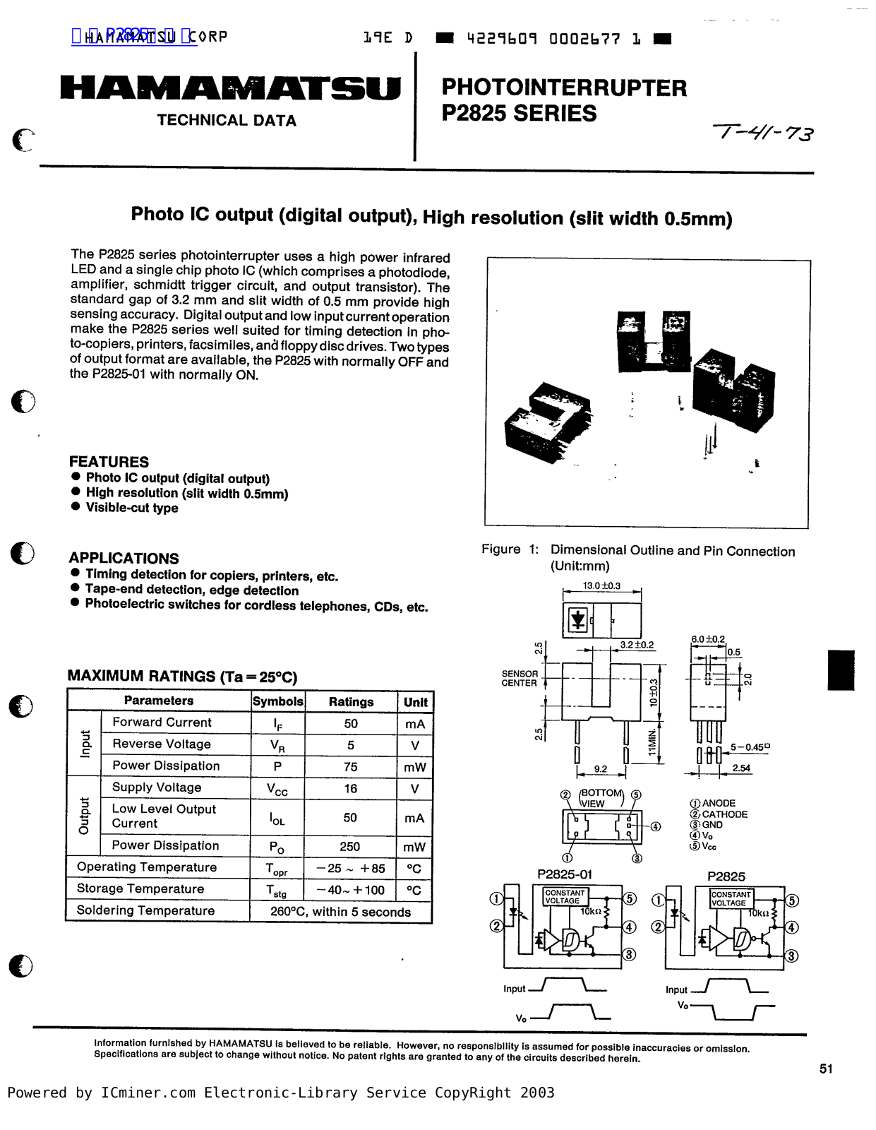 HAMAMATSU P2825 DATA SHEET