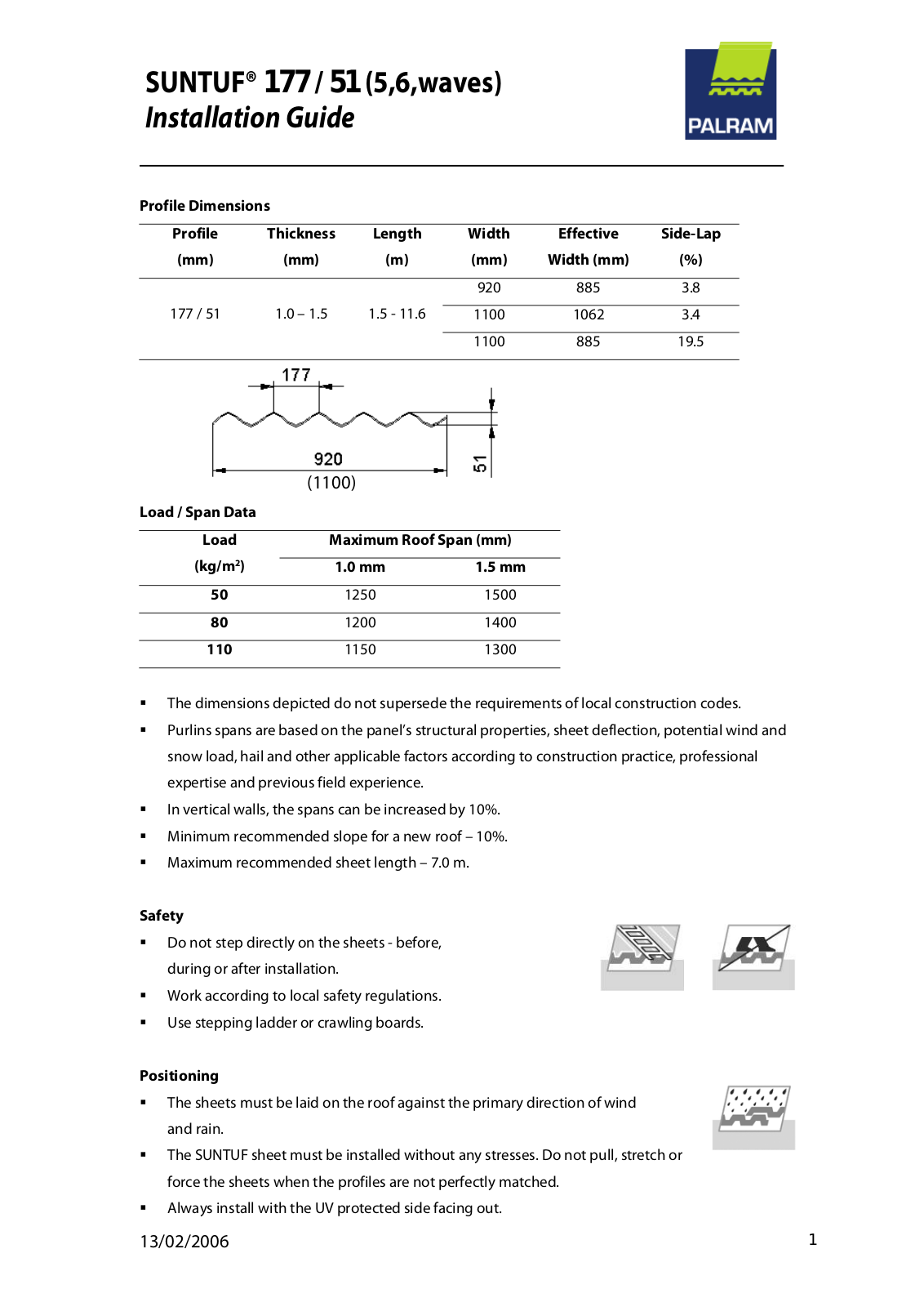 Palram SUNTU User Manual