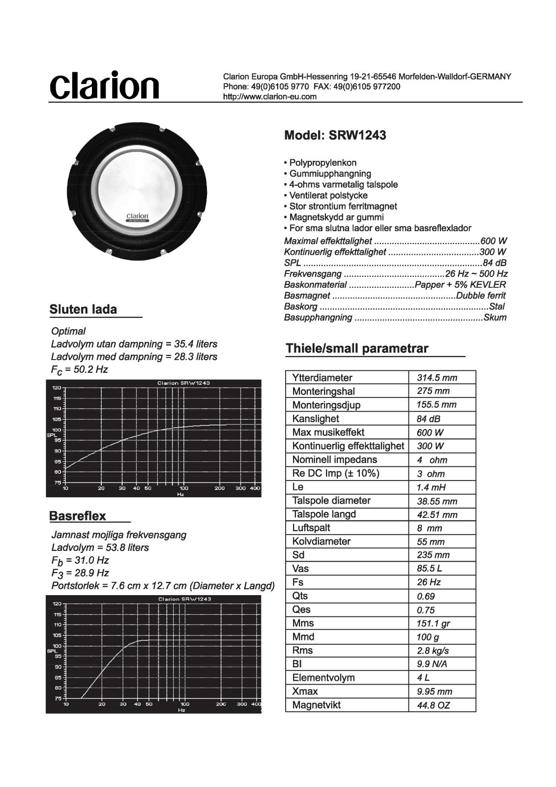 Clarion SRW1243 DATASHEET