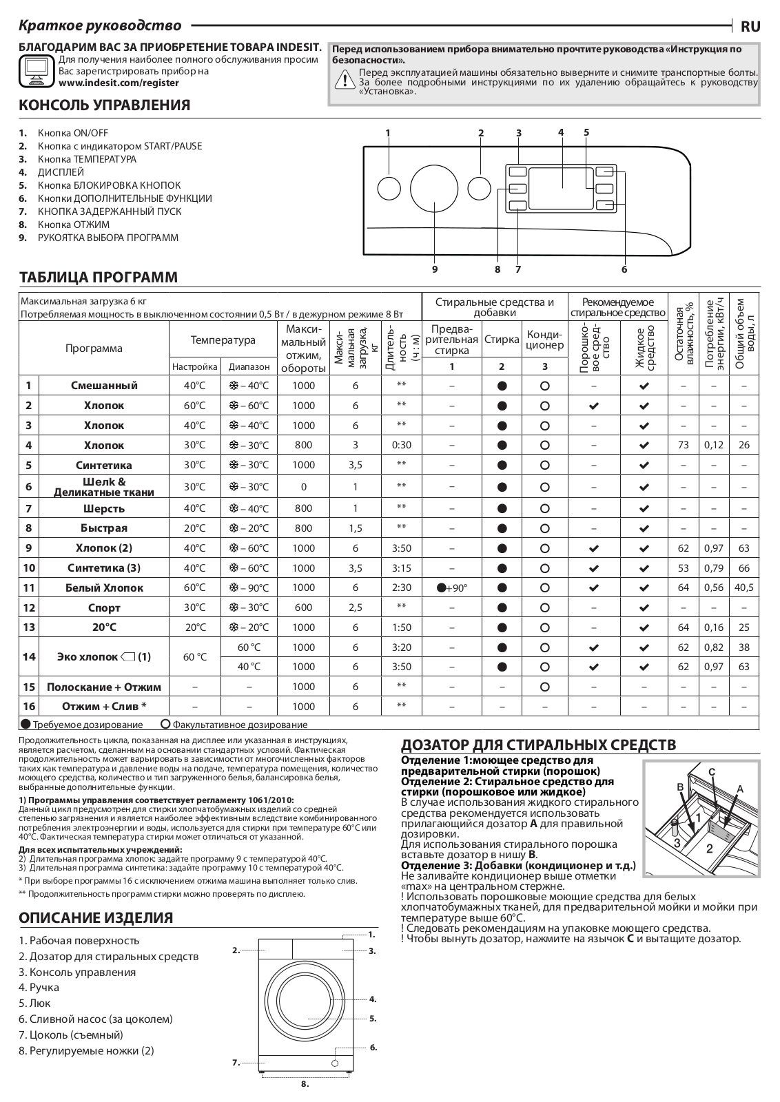 INDESIT OMTWSE 61051 WK UA Daily Reference Guide