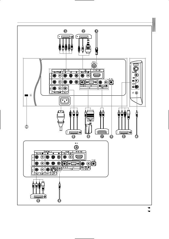 Samsung LA37S71B, LA32S71B, LA40S71B, LA27S71B User Manual