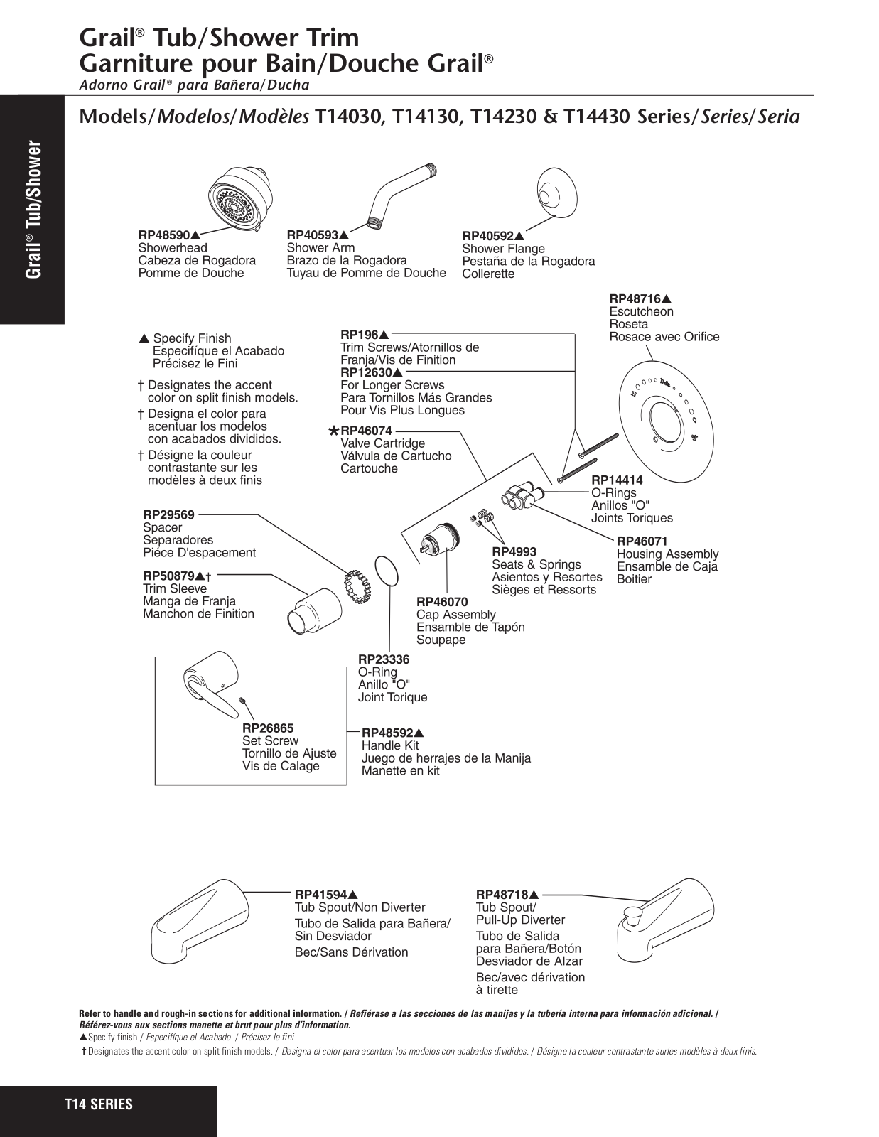 Delta T14030 User Manual