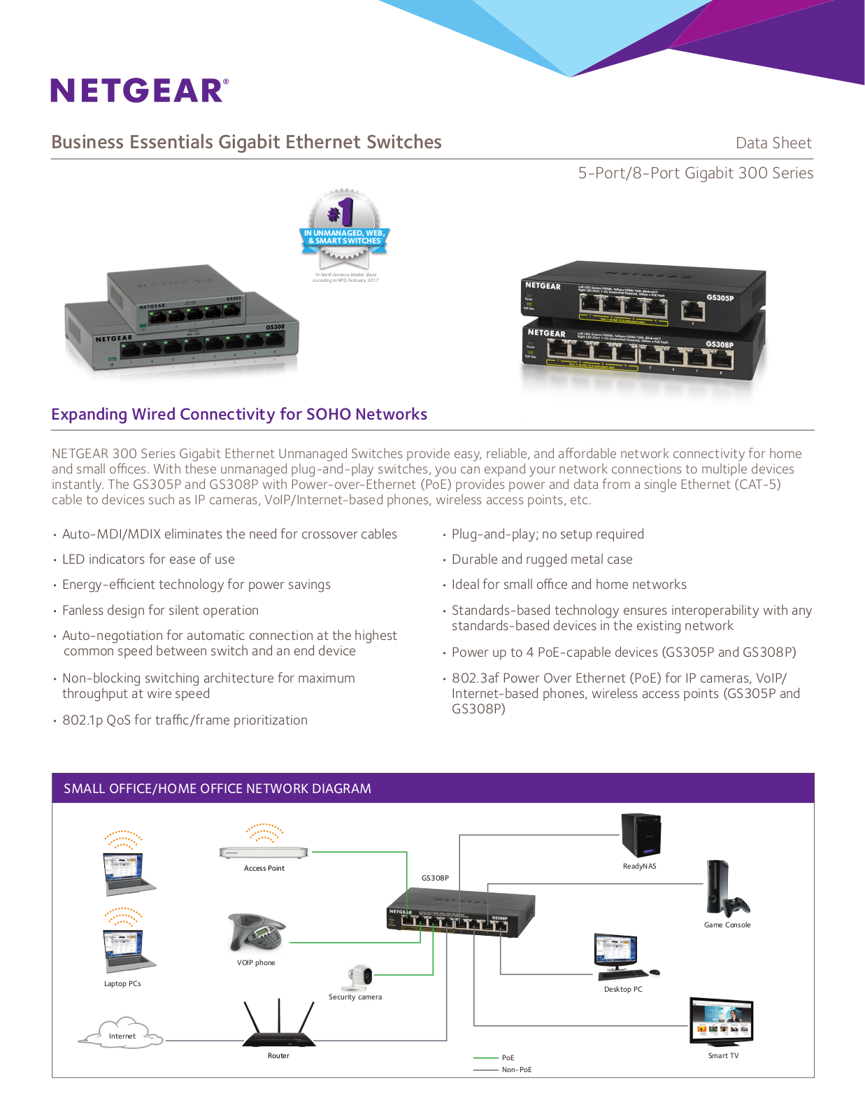 Netgear GS305P Data Sheet