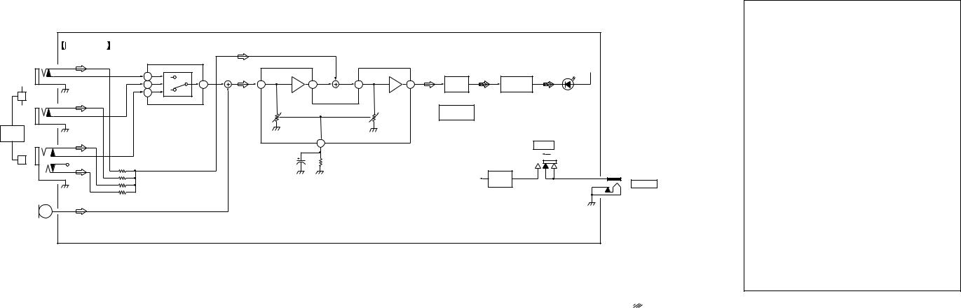 Sony TMR-IF10M Service Manual