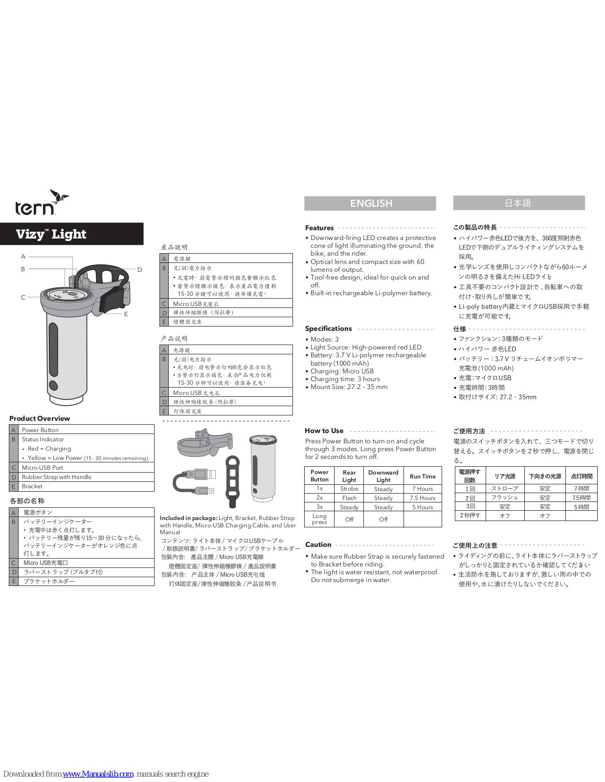 Tern Vizy Light User Manual