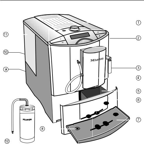 Miele CM 5200 Silver Edition User manual