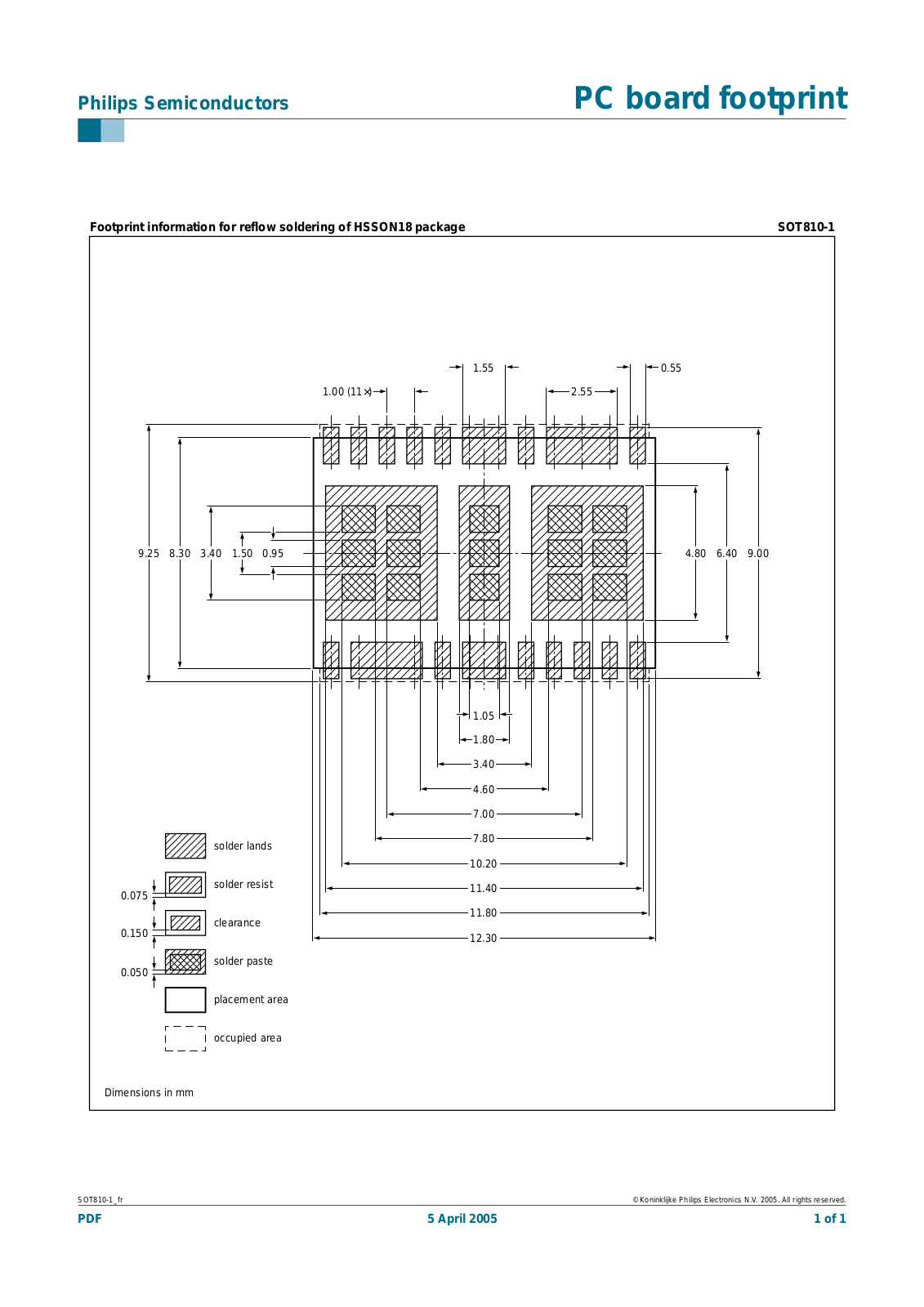 Philips SOT810-1 User Manual