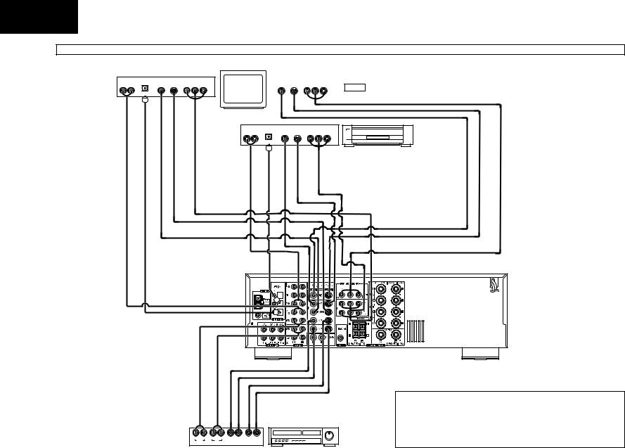 HITACHI HTADD3E, HTADD3EBS, HTADD3WAU, HTADD3W, HTADD3WUN User Manual