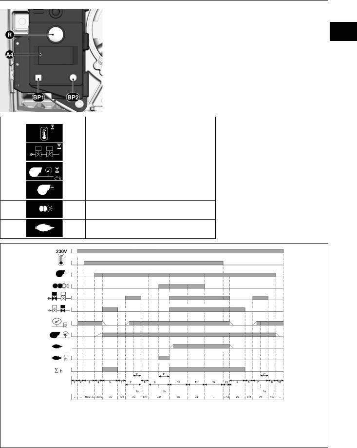 ELCO VECTRON G1.40, VECTRON G1.55, VECTRON G1.85 Datasheet