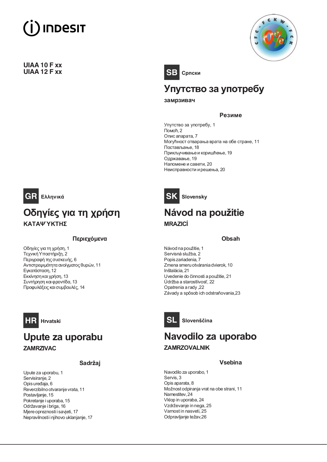 INDESIT UIAA 12 F User Manual