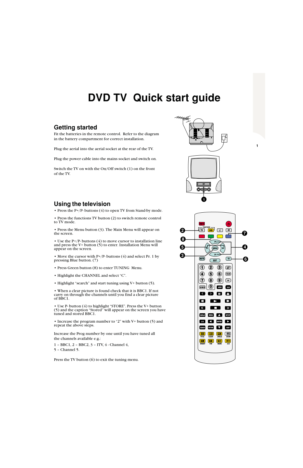 Akura AP149S Quick Start Guide