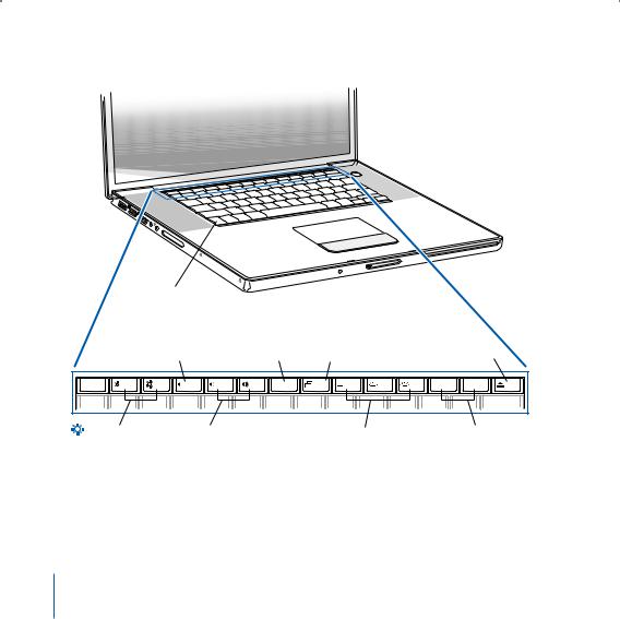 APPLE MacBook Pro Core i5 User Manual