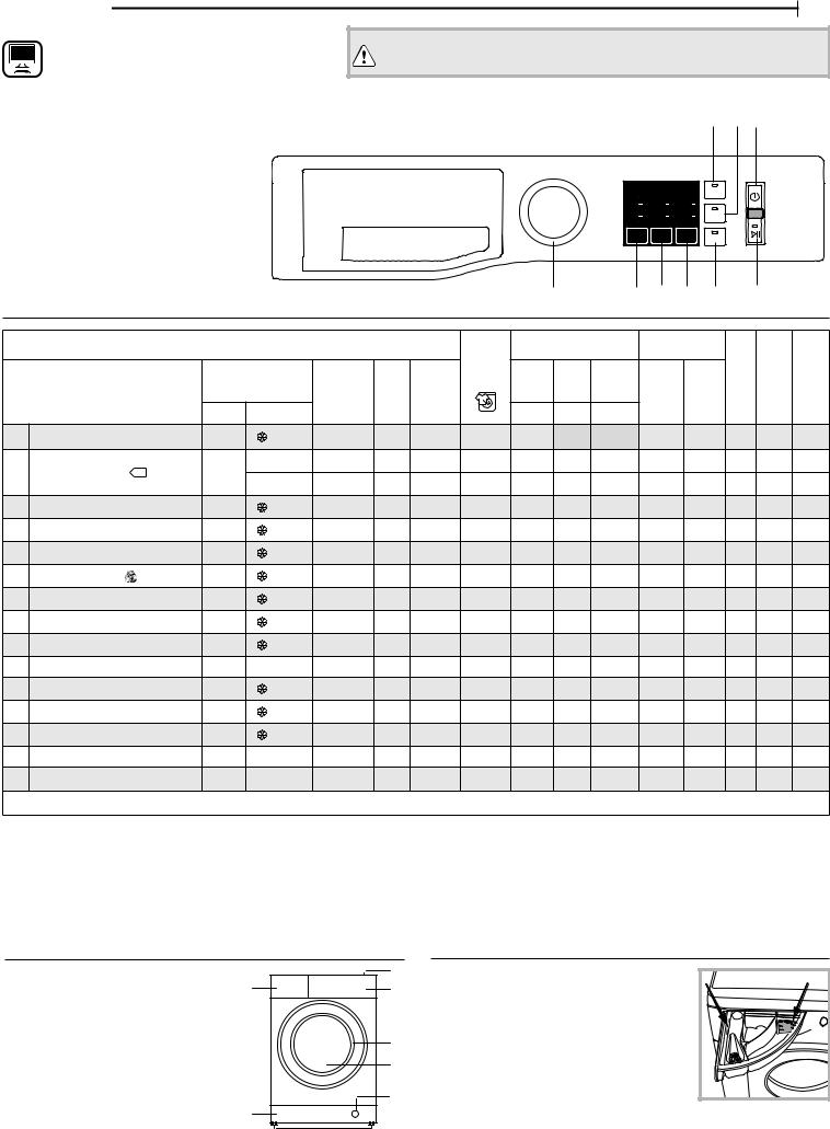 ARISTON NM10 823 SS MA Daily Reference Guide