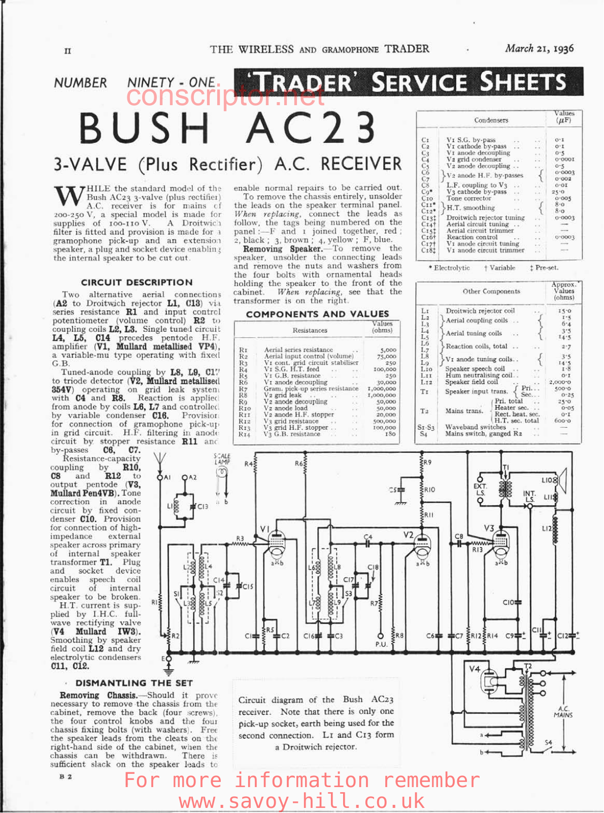 Buch AC 23 Service manual