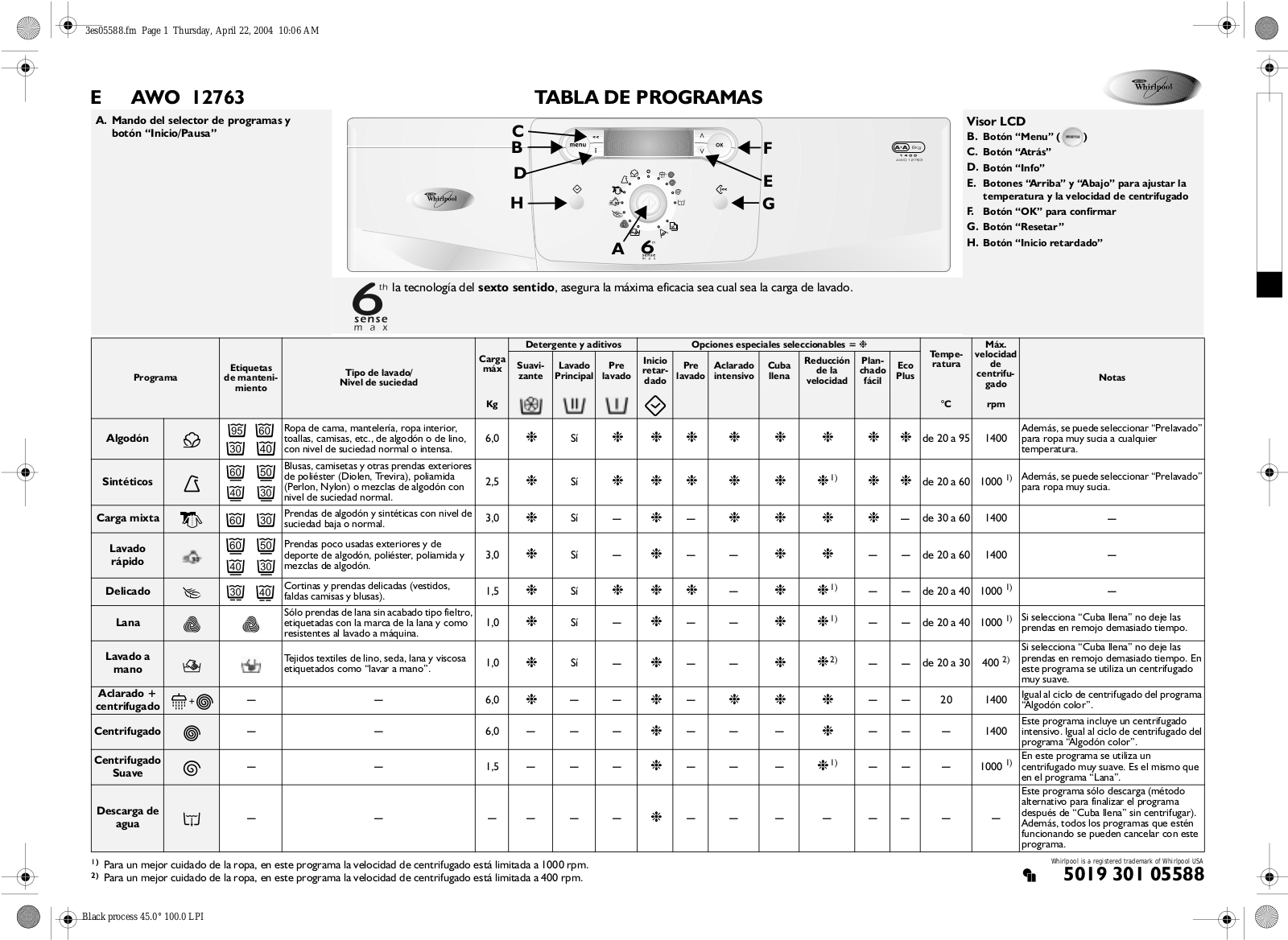 Whirlpool AWO 12763 INSTRUCTION FOR USE