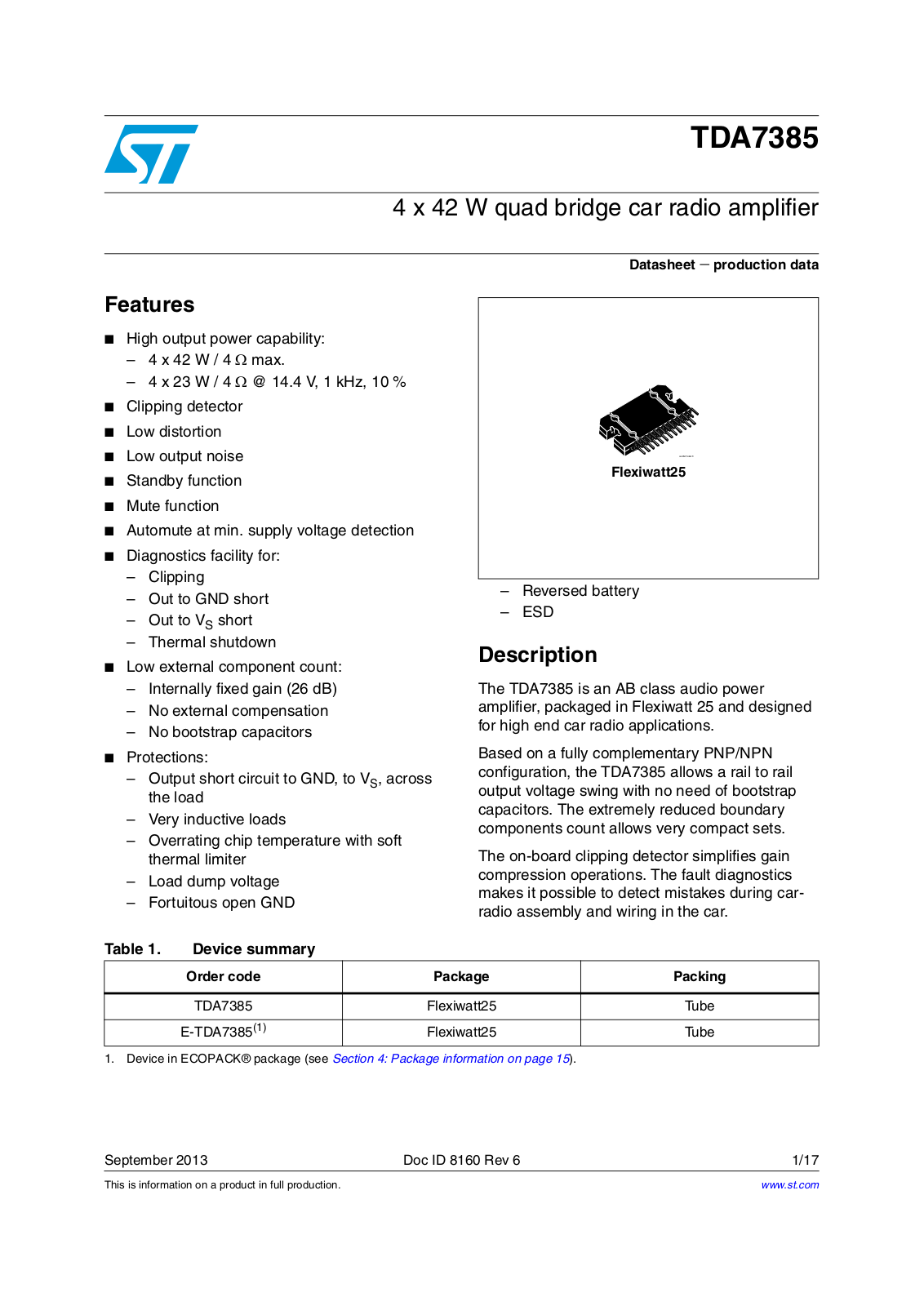 STMicroelectronics tda7385 Datasheet