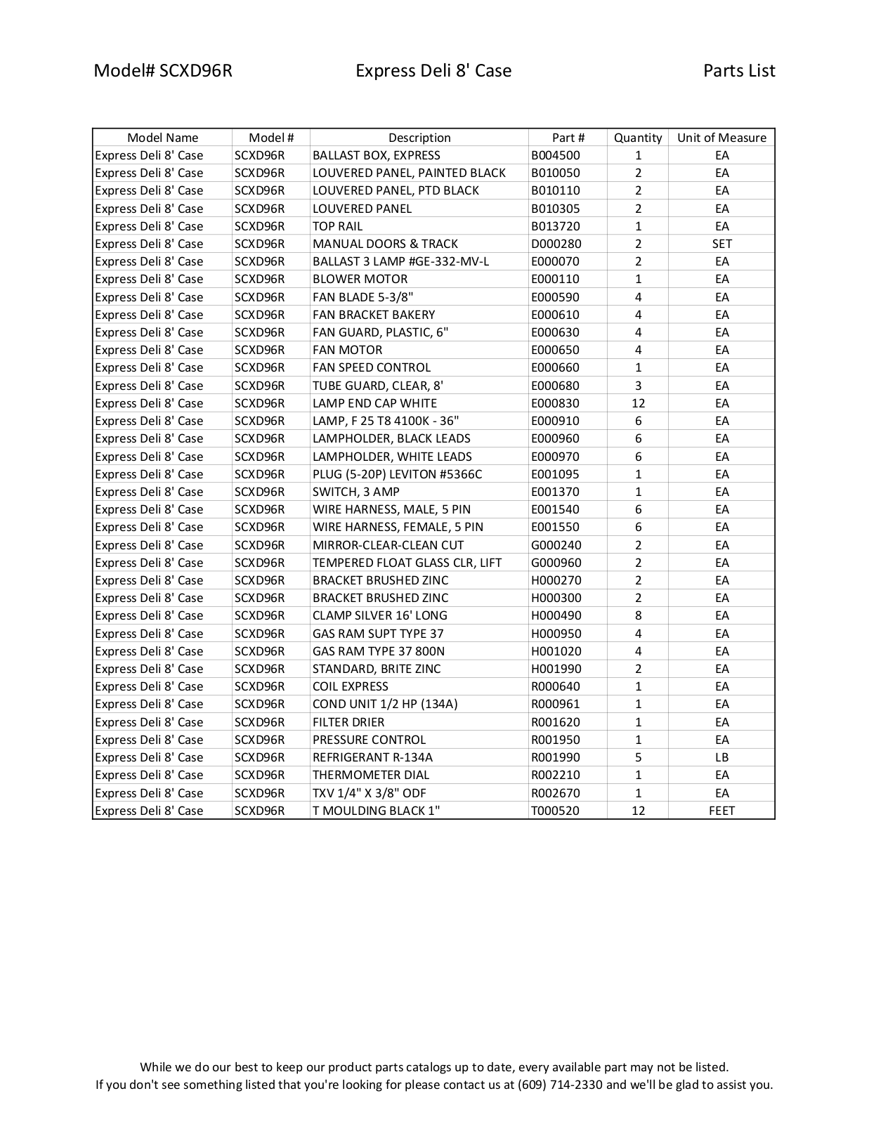 RPI Industries SCXD96R Parts List