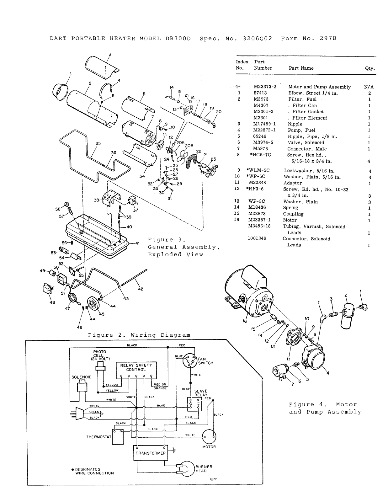 Desa Tech DB300D Owner's Manual