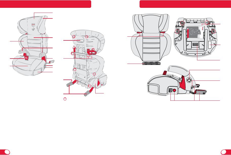 Britax PARKWAY SGL User Manual