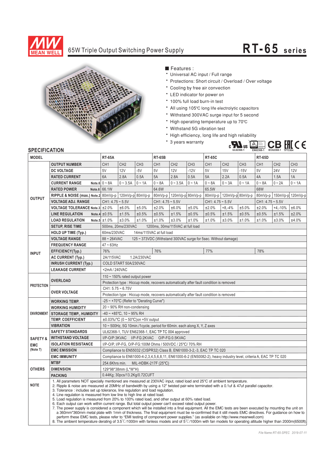 MEANWELL MW RT-65C Datasheet - ManualMachine.com