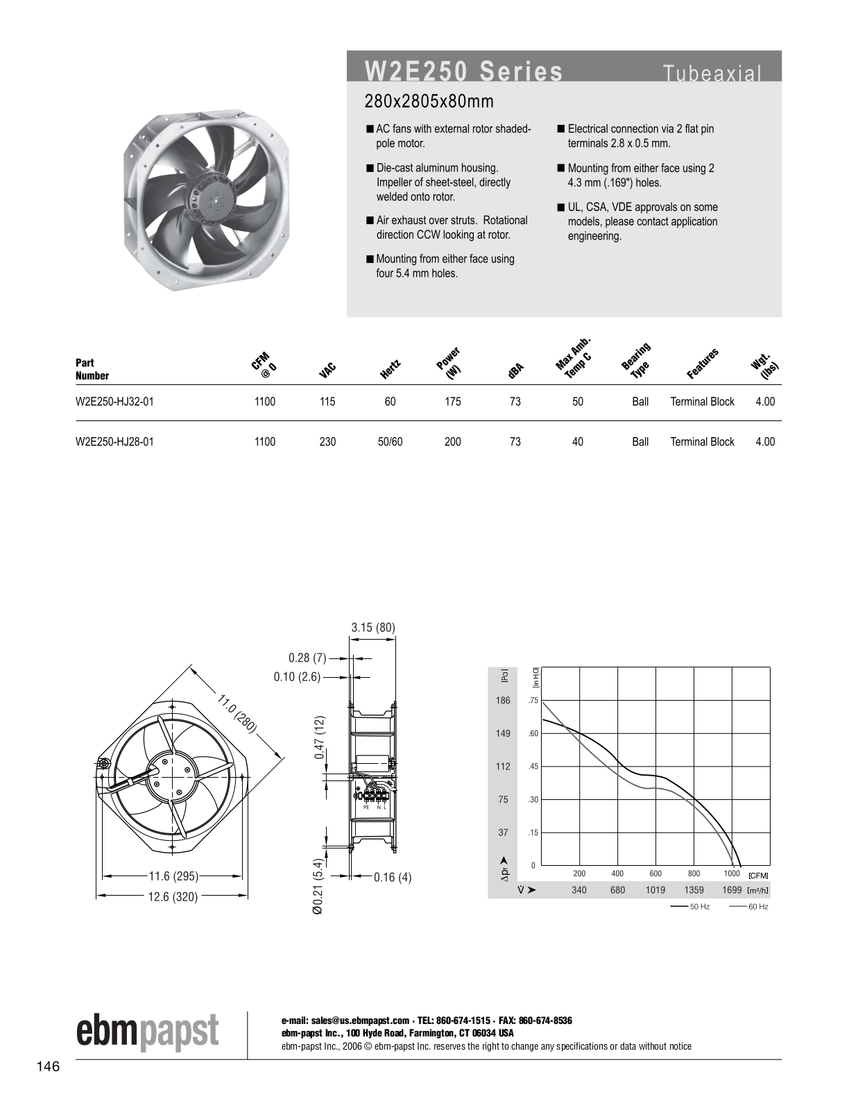 ebm-papst Tubeaxial Series W2E250 Catalog Page