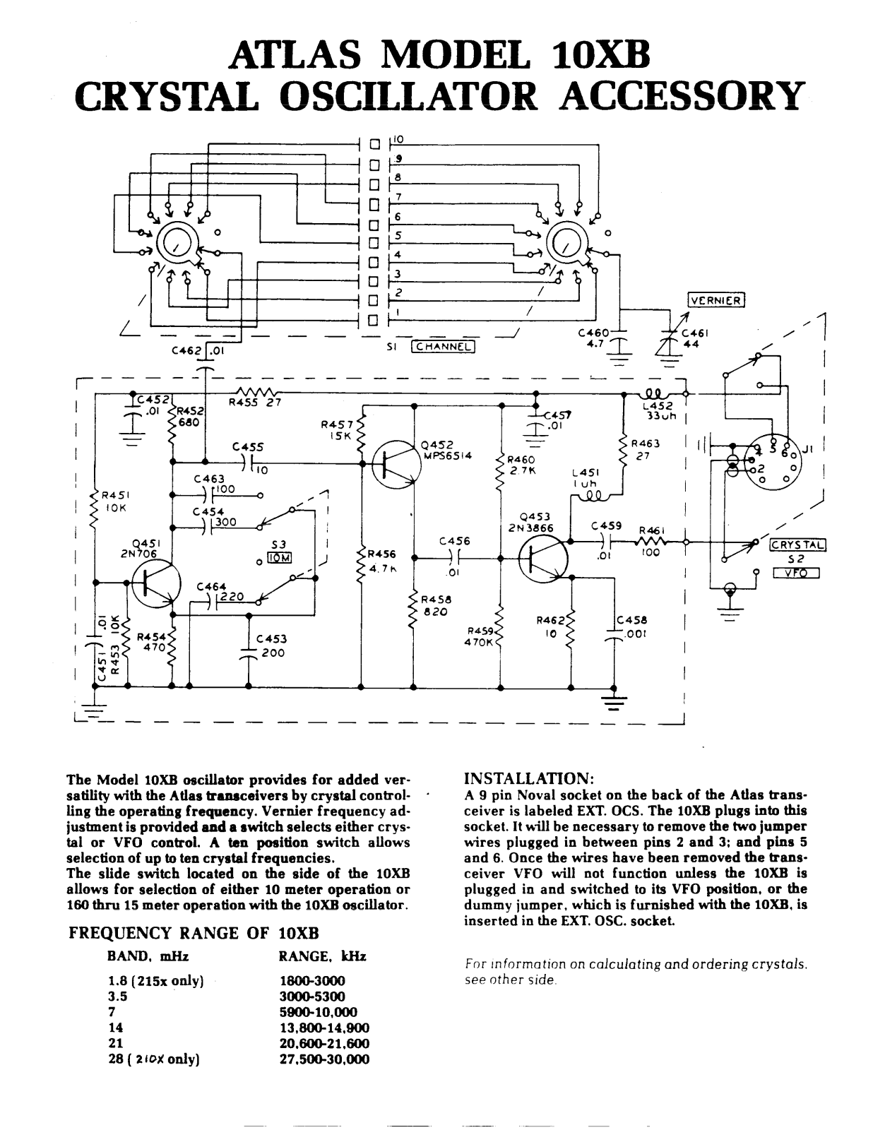 ATLAS 10XB User Manual