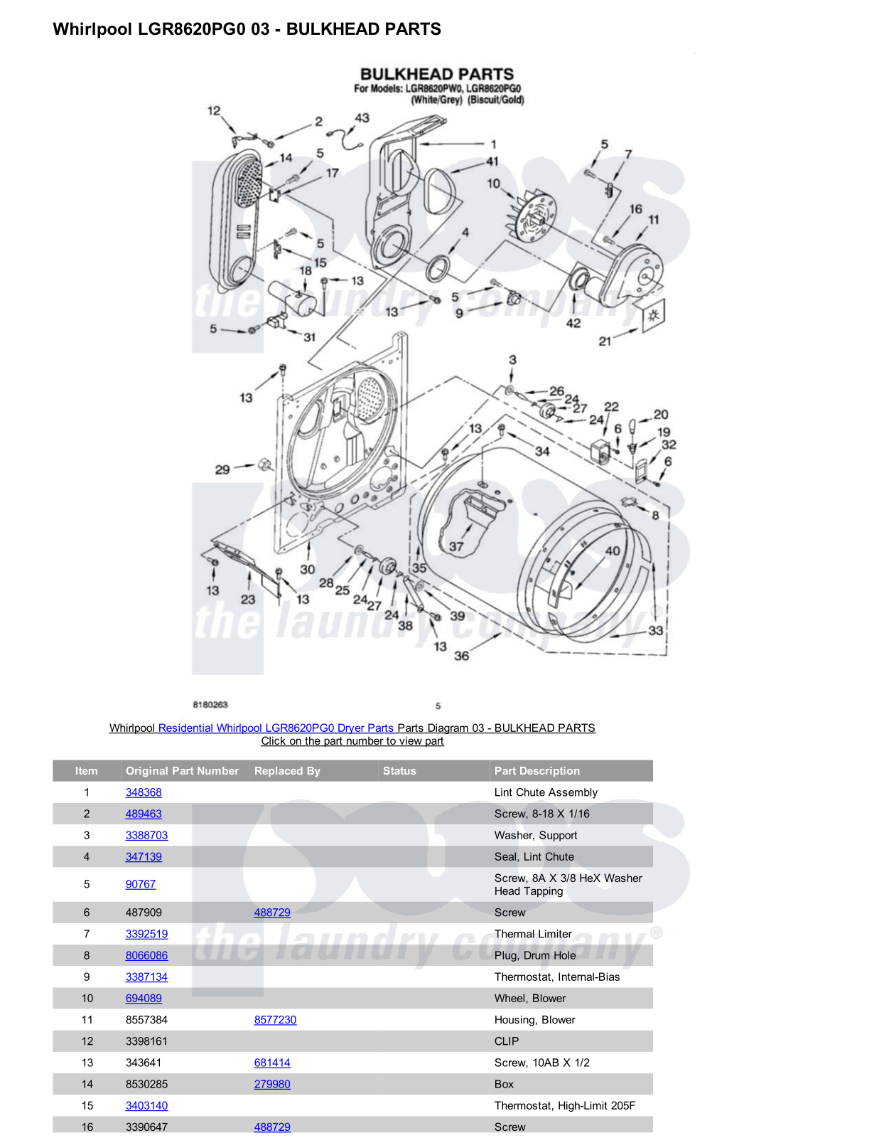 Whirlpool LGR8620PG0 Parts Diagram