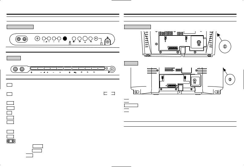 Philips 14PV374/01, 14PV375/01, 21PV375/01 User Manual