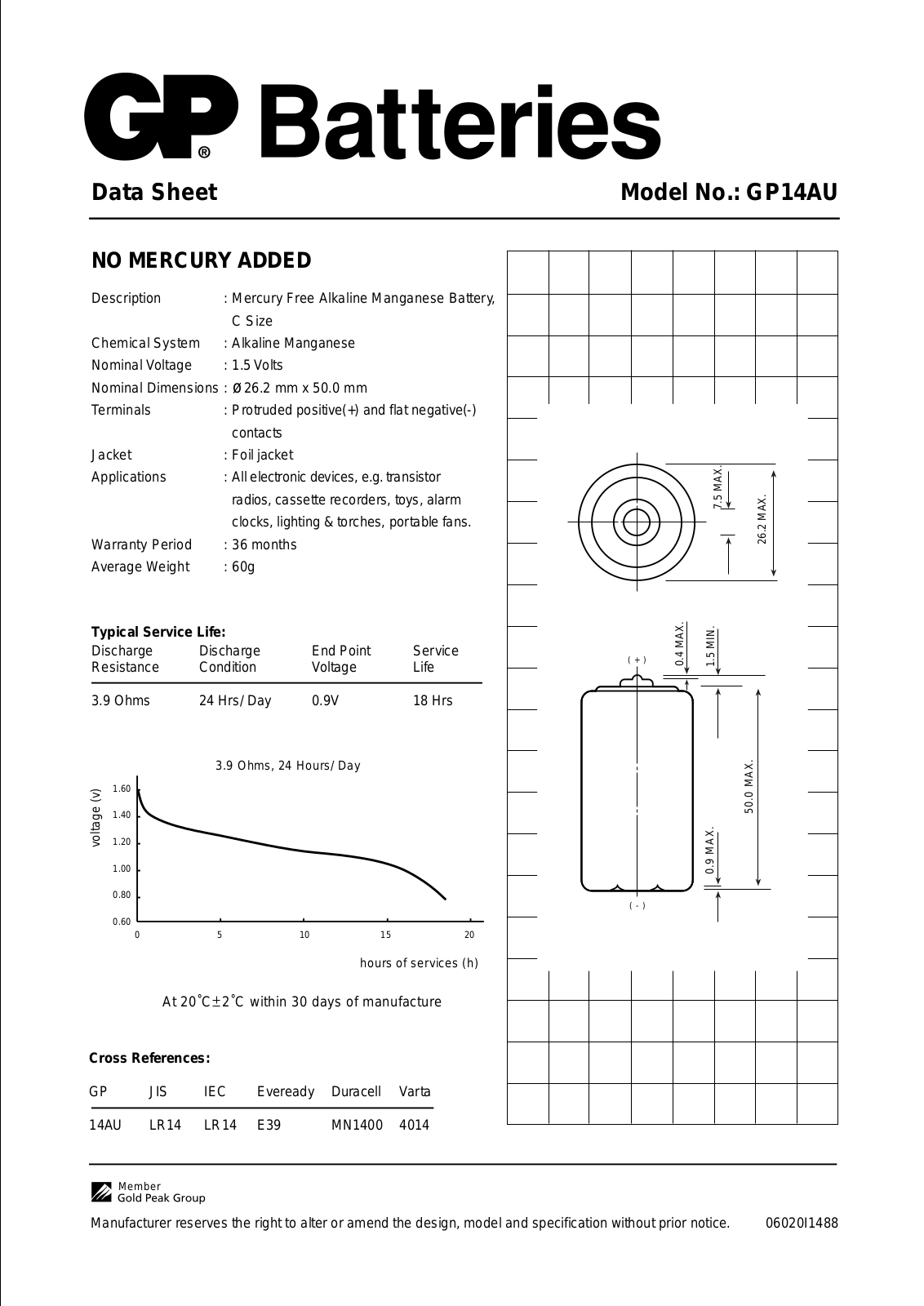 Gp batteries GP14AU DATASHEET - ManualMachine.com