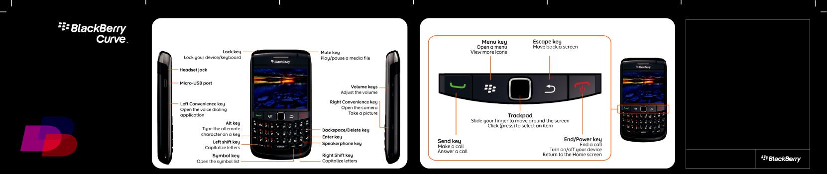 Blackberry Curve 8980 Start Here Guide