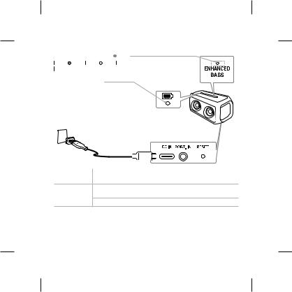 LG PK3 User Guide