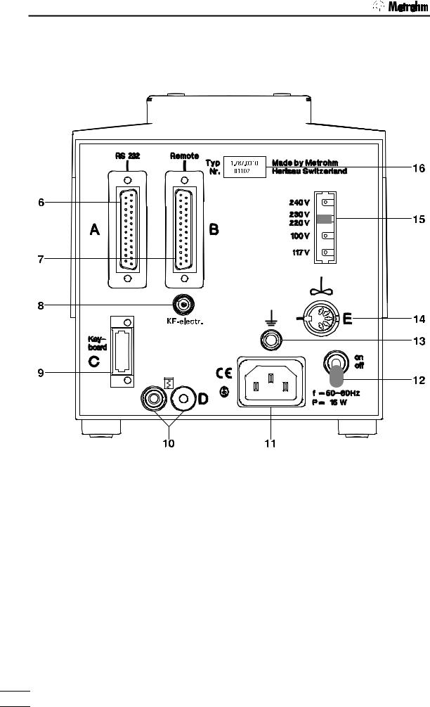 Metrohm 787KF User Manual