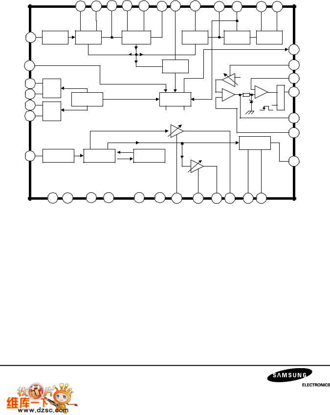 SAMSUNG KB2147 Technical data