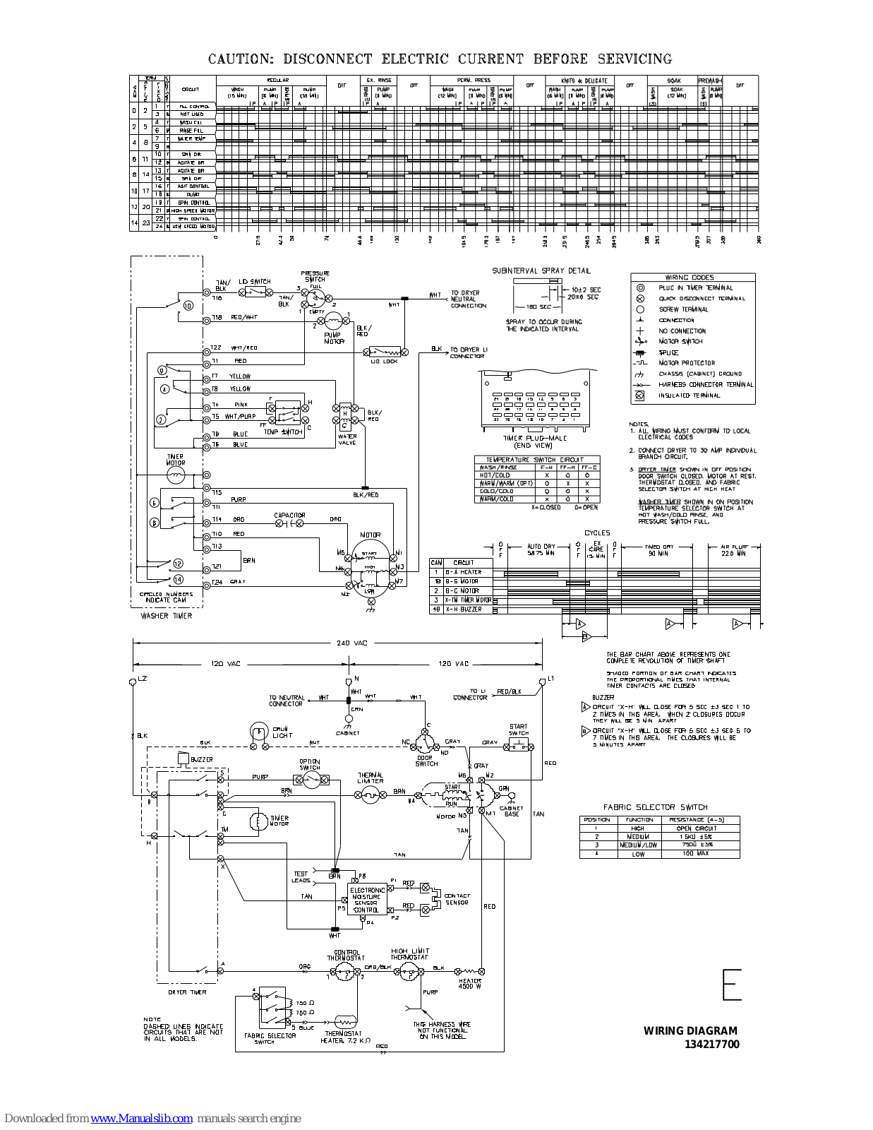 Frigidaire GLET1142CS0 Wiring Diagram