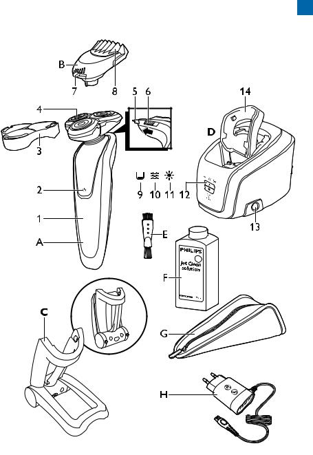 Philips RQ1200 User Manual