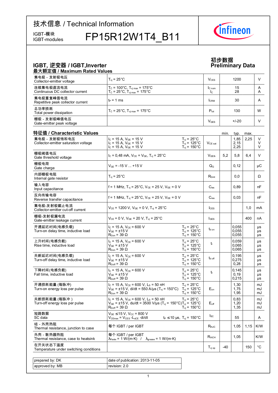 Infineon FP15R12W1T4-B11 Data Sheet