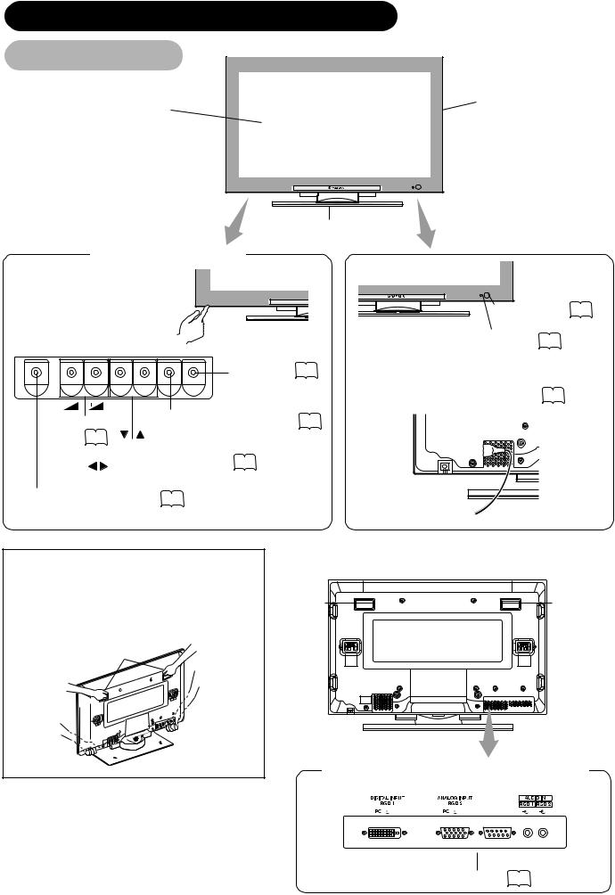 Yamaha PDM-4220 User Manual