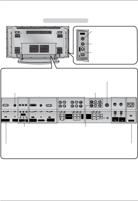 LG Electronics DU-50PX10, DU-42PX12X, DU-42PX12XC, DU-50PX10C User Manual