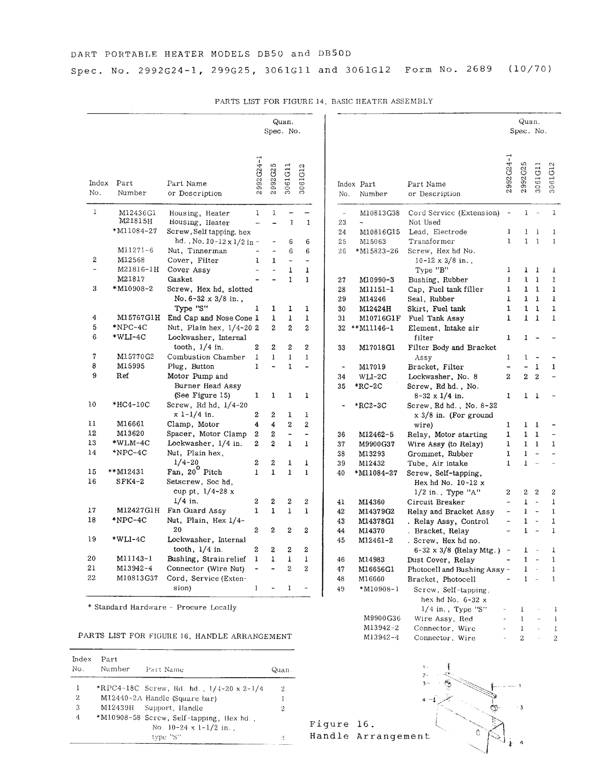 Desa Tech DB50, DB50D Owner's Manual